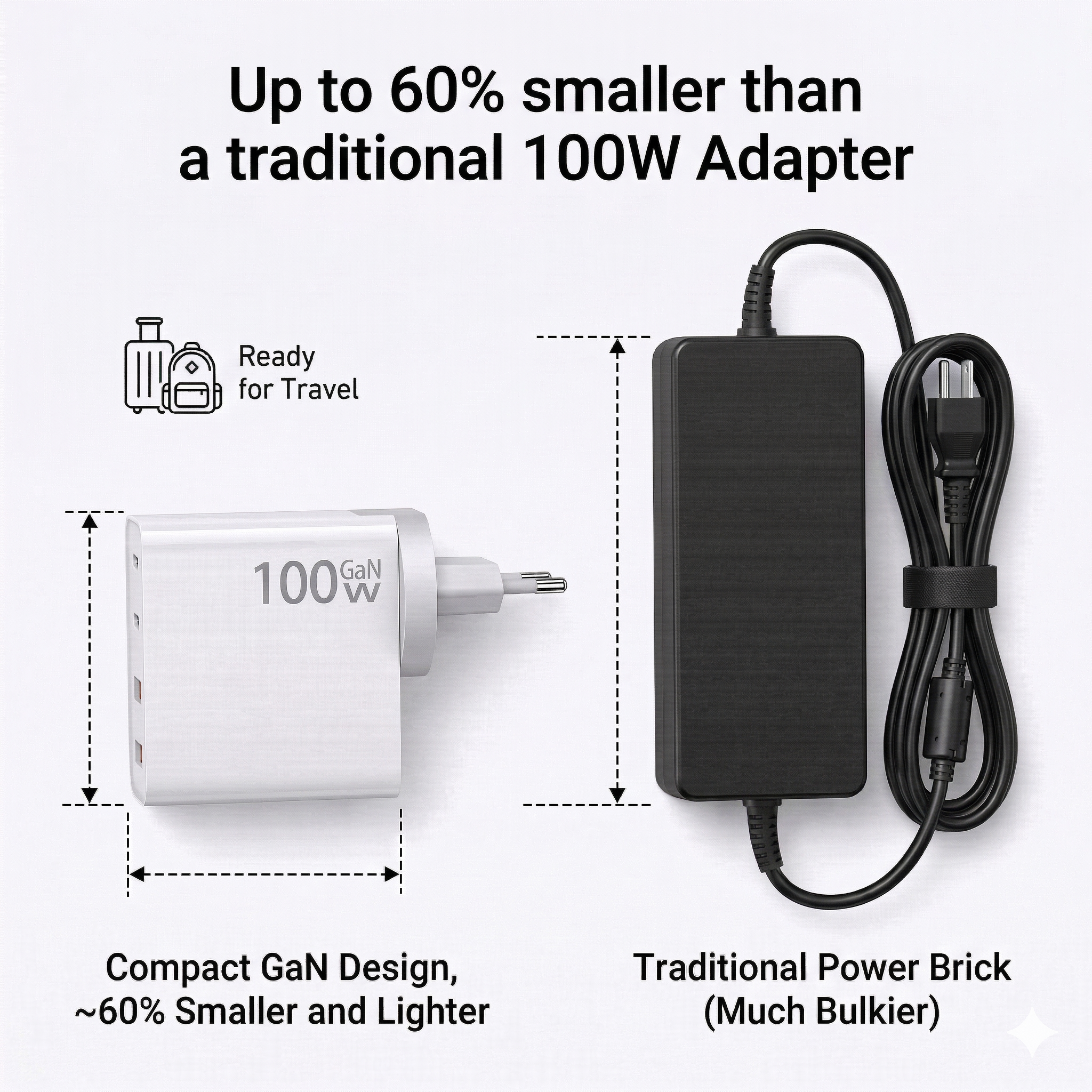 Încărcător rapid GaN de 100 W Power 100CA1 - 4 porturi